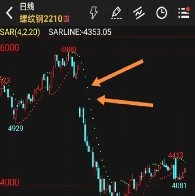 期货做空缺点(期货做空缺点有哪些)