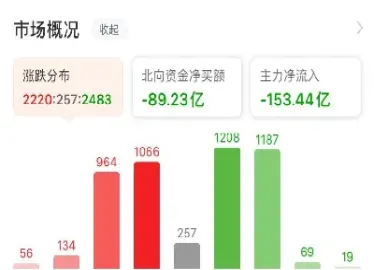 中证500期货交割(中证500期货交割日)