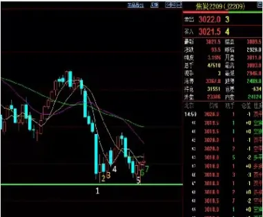 现在做白银期货长线是个好策略吗(白银期货适合做长线吗)