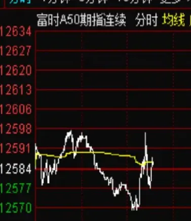 期货汽油讲解直播(汽油期货实时行情)