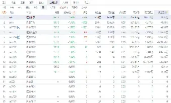 期货的资金流入流出怎么看(期货的资金流入流出怎么看出来)
