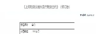 黄金期货补充保证金(黄金期货补充保证金怎么算)