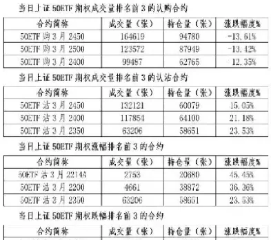 钢期货的交割日期(钢铁期货交割日)