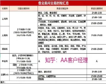 玻璃期货夜盘多个合约触及涨停(玻璃期货夜盘多个合约触及涨停的原因)