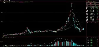 动力煤期货属于哪类(动力煤期货属于哪类期货)