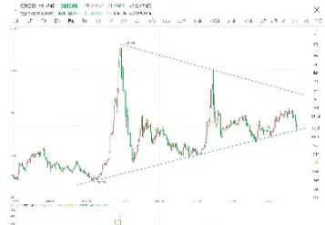 期货指数牛股(期货指数牛股排行榜)_期货交易所_第1张_宇龙理财网 期货指数牛股(期货指数牛股排行榜)_https://www.dglong8.com_期货交易所_第1张