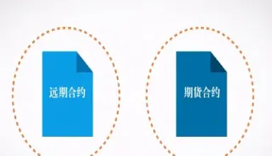 入门知识期货商品(期货商品投资知识)