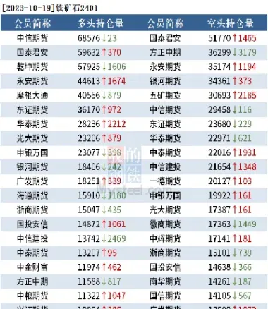 今天是期货的末日必须翻红(今天期货怎么了)