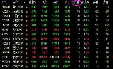 期货交易二十年心得(期货二十年的感悟)