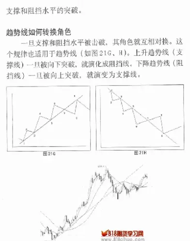 今日股指期货实战观点(今日股指期货实战观点最新)