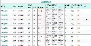 期货之家交易市场(大理期货之家)