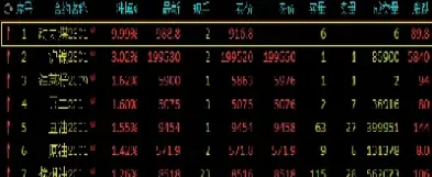 11月8日上海中期期货镍午评(上海期货镍价格)