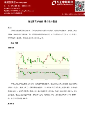 期货消息面利多(期货消息面怎么分析)