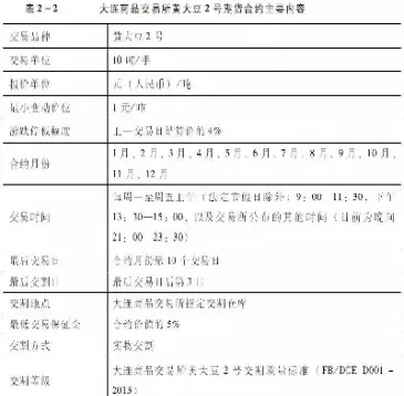 商品期货合约到期了怎么办(商品期货合约到期了怎么办啊)