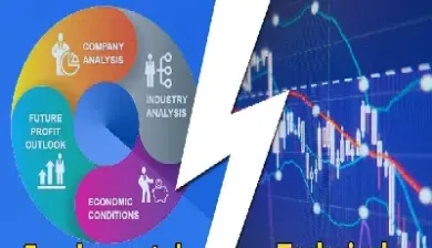 期货技术面分析的意义(期货技术面分析包括哪些内容)
