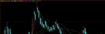 装配期货价格(装配期货价格计算公式)