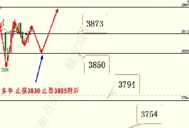 暂停期货晚盘(期货暂停夜盘交易原因)