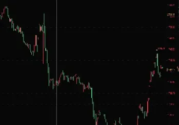 美盘黄金期货开盘时间(美盘黄金期货开盘时间表)