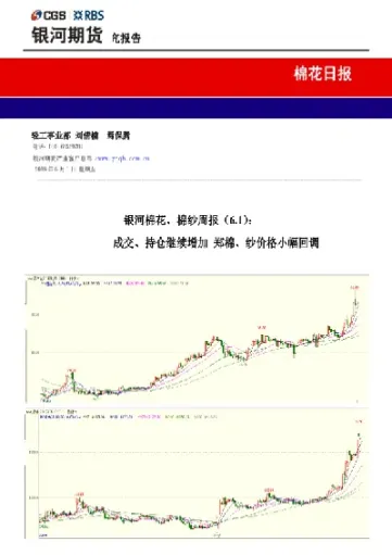 7月29日郑棉期货终盘小幅收涨(7月29日郑棉期货终盘小幅收涨原因)