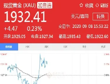 伦敦期货行情查询(伦敦期货行情实时行情)