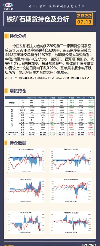 铁矿石期货内容(铁矿石期货内容有哪些)