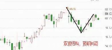 玉米期货方向没做反(玉米期货为什么一直跌)