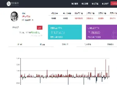 期货财经直播哪里好(期货直播室在线直播)