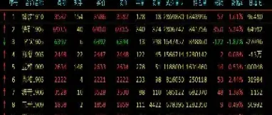 商品期货指令(商品期货指令有哪些)