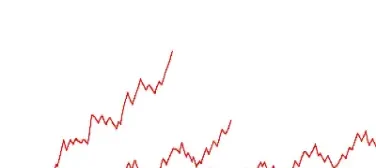 期货开仓后判断标准(期货开仓后判断标准是什么)_期货交易所_第1张_宇龙理财网 期货开仓后判断标准(期货开仓后判断标准是什么)_https://www.dglong8.com_期货交易所_第1张