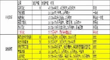 pe期货今日财经(今日pe期货价格最新价格)