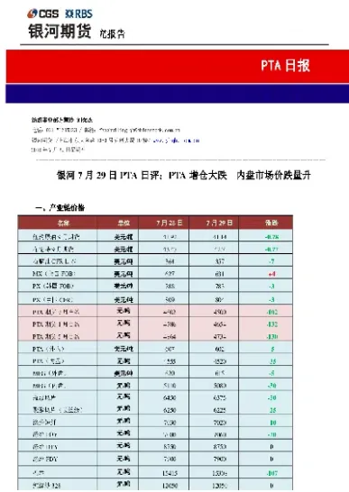 期货增仓的意义(期货增仓的意义是什么)