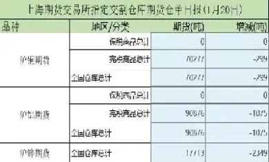 钢铁期货交易(钢铁期货交易时间)