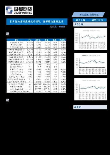期货联盟eia原油直播室(原油期货直播间24小时在线跟单)