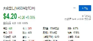 金汇期货辛苦多年积蓄一朝成负(金汇期货怎么样)