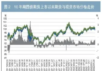 期货在实体经济中的作用(期货在实体经济中的作用是什么)_期货交易所_第1张_宇龙理财网 期货在实体经济中的作用(期货在实体经济中的作用是什么)_https://www.dglong8.com_期货交易所_第1张