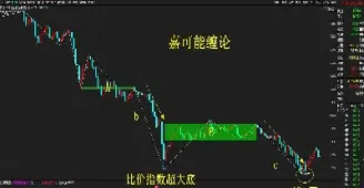 焦炭期货手册(焦炭期货手册电子版)