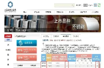 最新国内期货手续费(国内期货隔夜手续费多少)