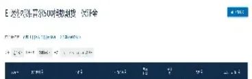 全球期货合约代码概要(国内期货合约代码)