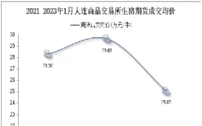大连商品交易所期货会员机构(大连商品交易所期货会员机构有哪些)