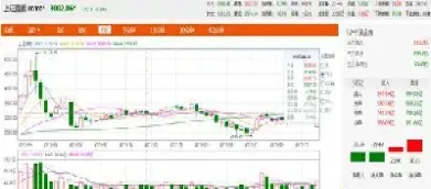 债券期货和信托(债券期货和信托的区别)