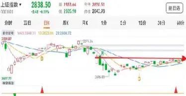 期货可能跌到负吗(期货有可能跌倒0吗)
