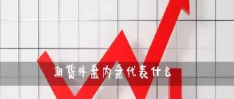 期货交易里的内盘是什么意思(期货交易里的内盘是什么意思啊)