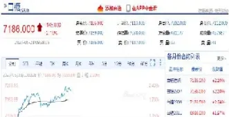 白糖期货合约挂牌(白糖期货合约规则)