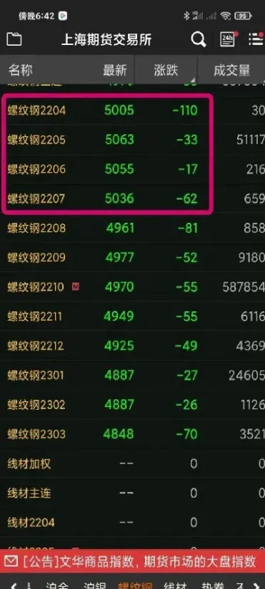 期货多放是什么意思啊(期货多方)