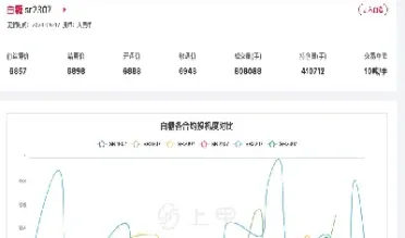 广西白糖期货即时行情表(广西白糖价格行情)