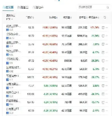 美国三大股指期货继续上扬(美国三大股指期货继续上扬吗)_https://www.dglong8.com_期货交易所_第1张