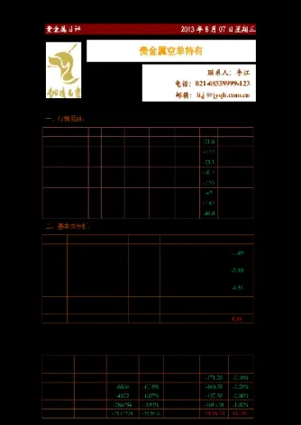 新鸿基期货佣金怎么那么贵(新鸿基期货佣金怎么那么贵啊)