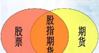 期货中市价有什么作用(期货中市价有什么作用和意义)