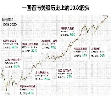 美股三大股指期货涨幅持续扩大(美股三大股指期货涨幅持续扩大的原因)