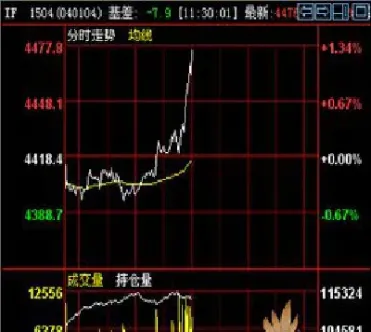 期货交割如何协议价格(期货交割如何协议价格确定)